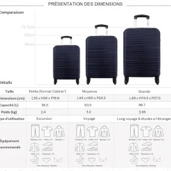 Cactus Lot 3 valises dont 1 valise cabine rigides ABS