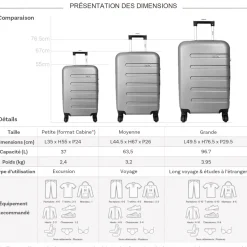 Cactus Lot 3 valises dont 1 valise cabine rigides ABS