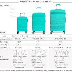 Little Marcel Lot 3 valises dont 1 valise cabine rigides   ABS
