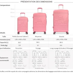 Little Marcel Lot 3 valises dont 1 valise cabine rigides   ABS