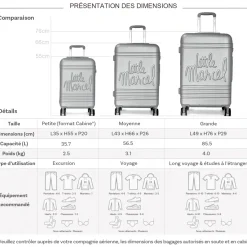 Little Marcel Lot 3 valises dont 1 valise cabine rigides   ABS
