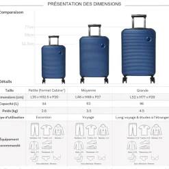 David Jones Lot 3 valises rigides dont 1 valise cabine ABS TSA