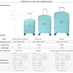David Jones Lot 3 valises rigides dont 1 valise cabine TSA PETE