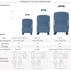 David Jones Lot 3 valises rigides dont 1 cabine PETE TSA