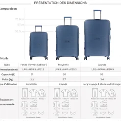 David Jones Lot 3 valises rigides dont 1 valise cabine TSA PETE