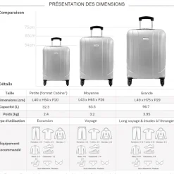 Degré Lot 3 valises rigides dont 1 valise cabine