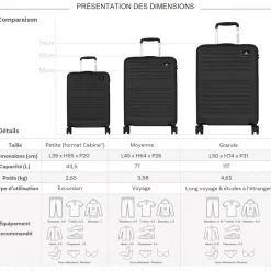 David Jones Lot 3 valises rigides extensibles dont 1 cabine TSA