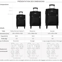 Degré Lot 3 valises souples dont 1 valise cabine