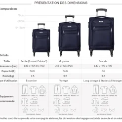 Degré Lot 3 valises souples dont 1 valise cabine
