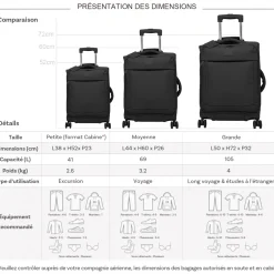 David Jones Lot de 3 valises souples dont 1 valise cabine