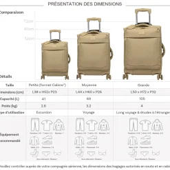 David Jones Lot de 3 valises souples dont 1 valise cabine