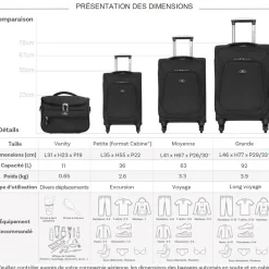 David Jones Lot de 3 valises souples extensibles plus 1 vanity