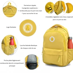 Femme Cactus Sac à dos double compartiment