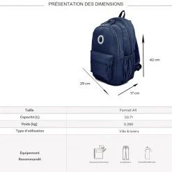 Femme Cactus Sac à dos double compartiment