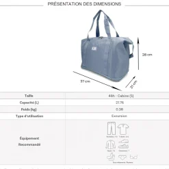 Bleucerise Sac de voyage week-end 21L déperlant Bleu Cerise sans roulettes