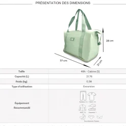 Bleucerise Sac de voyage week-end 21L déperlant Bleu Cerise sans roulettes