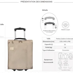 David Jones Valise cabine XS underseat souple 43cm